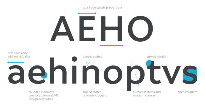 Lomino UI typeface: typography in augmented reality